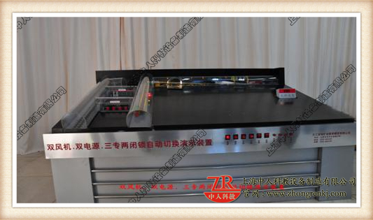 雙風機、雙電源、自動切換，三專二閉鎖演示裝置