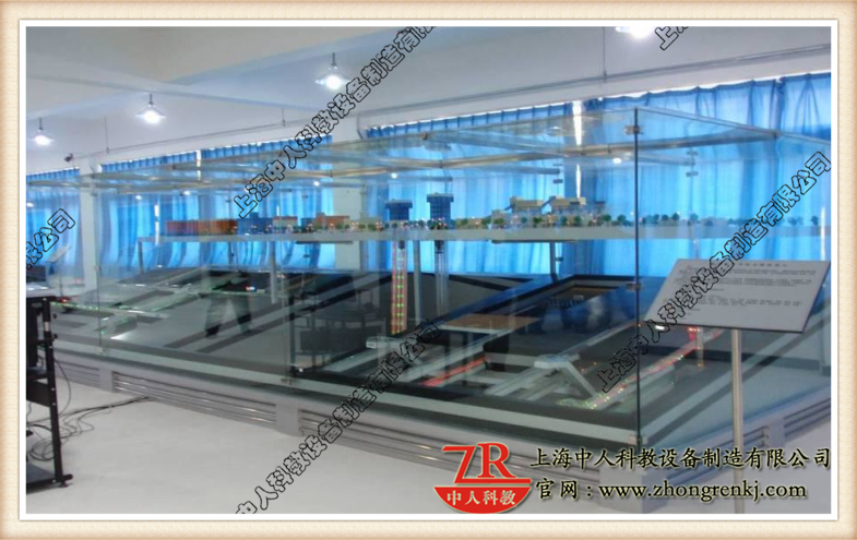 現代化礦井生產系統模型