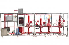 預作用噴淋滅火實訓裝置(四合一)