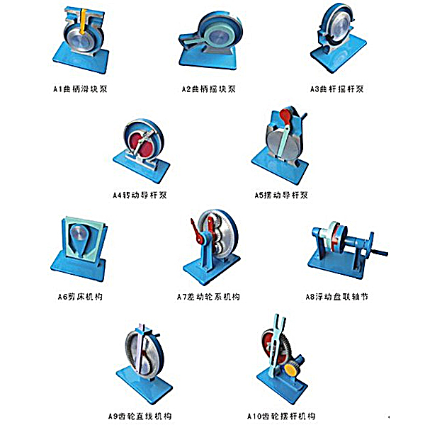 機械傳動機構(gòu)的三種主要形式(圖1) 機械傳動機構(gòu)的三種主要形式(圖1)