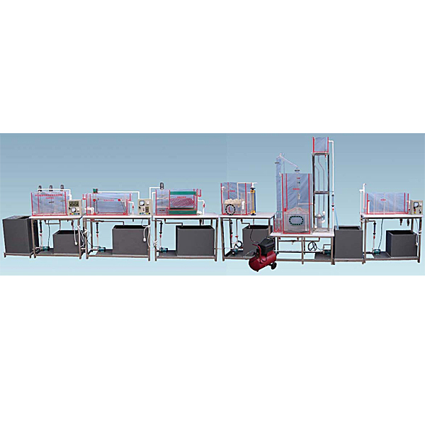 中人ZR-143中小城鎮飲用水處理實驗裝置