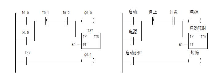 提高效率、降低成本-選購電工實(shí)訓(xùn)臺(tái)的正確姿勢(shì)！(圖1)