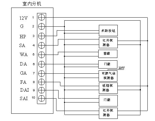 教學設備為教師工作減負,提升教學質量(圖1) 教學設備為教師工作減負,提升教學質量(圖1)