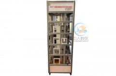 電工實訓臺：培養精通電力設備操作的專業人員(圖2)