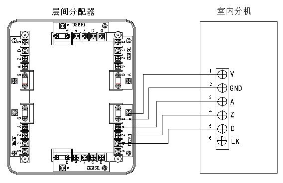 維修電工實訓實訓小結(圖2) 維修電工實訓實訓小結(圖2)