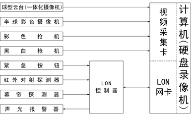 液壓實驗臺元件有哪些,機械創新設計實驗心得體會(圖4) 液壓實驗臺元件有哪些,機械創新設計實驗心得體會(圖4)