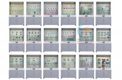 液壓教學實驗臺功能及組成,機械創新實驗臺怎么做(圖2) 液壓教學實驗臺功能及組成,機械創新實驗臺怎么做(圖2)