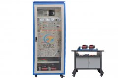 液壓操作臺的功能,機構運動創意組合實驗臺怎么做好操作(圖2)